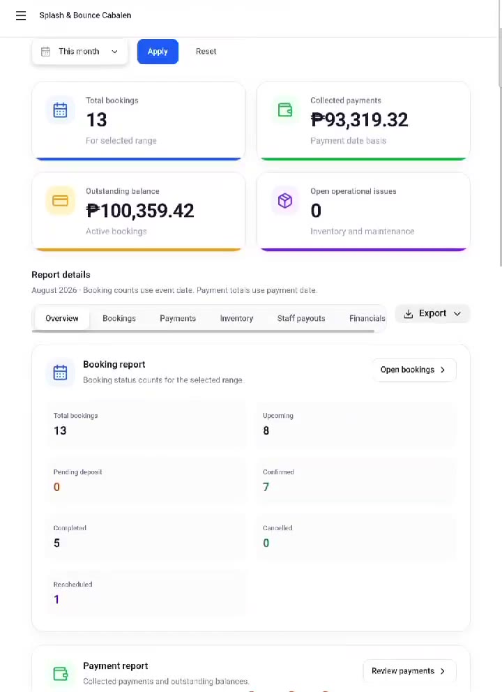 A real Cohexly reports screen showing bookings, payments, inventory, and report details